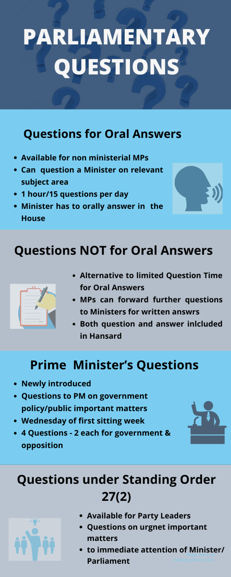 Parliament Series Parliamentary Questions and Adjournment Motions